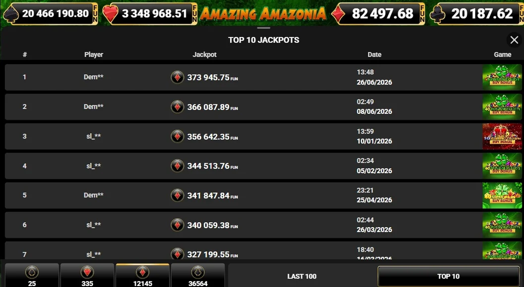 View top jackpot winners